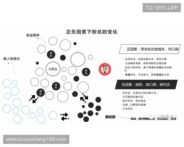 亚马尔:平淡德比中的现象级注脚
